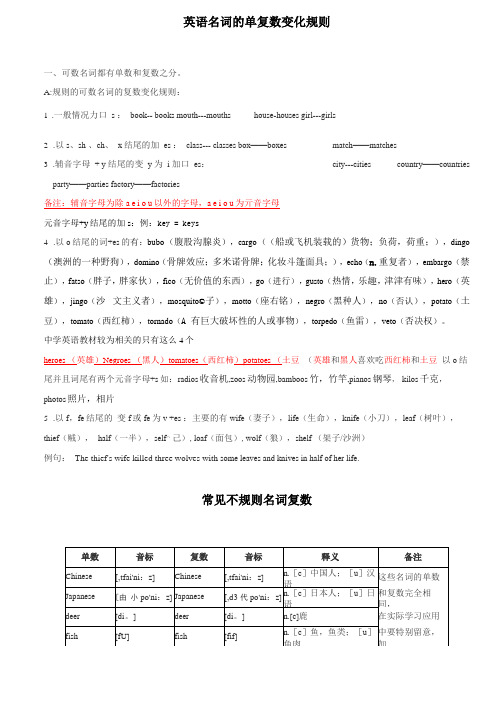 名词复数变化规律总结及不规则变化单词总结