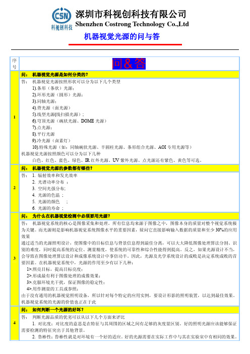 LED光源问与答(影像系统入门之LED光源篇)