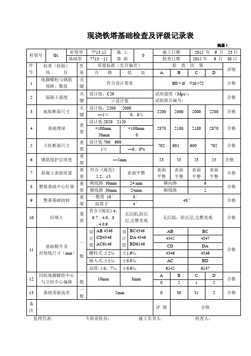 现浇铁塔基础基础检查及评级记录表