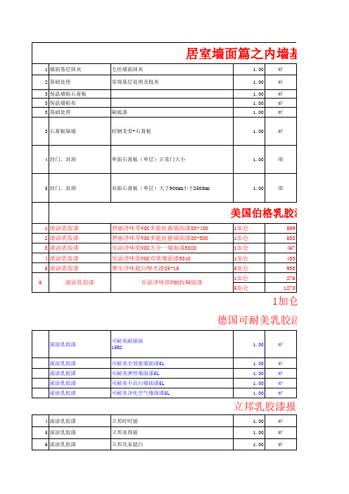 墙基层及涂料 报价表