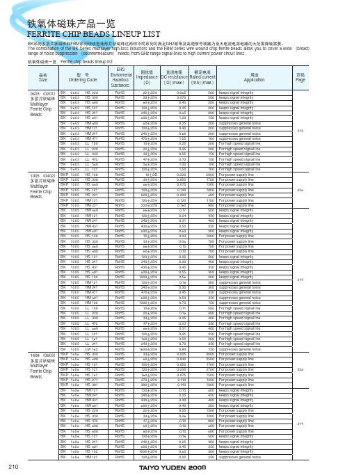 铁氧体磁珠一览表