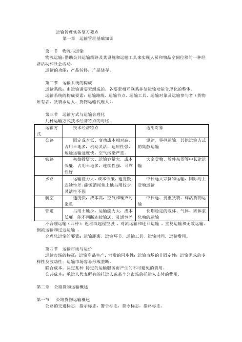 运输管理实务考点