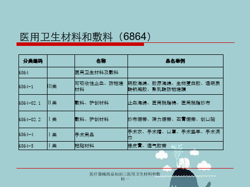 医疗器械商品知识三医用卫生材料和敷料一