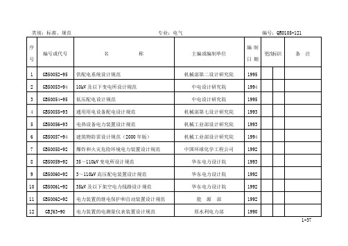 电气标准、规范.doc