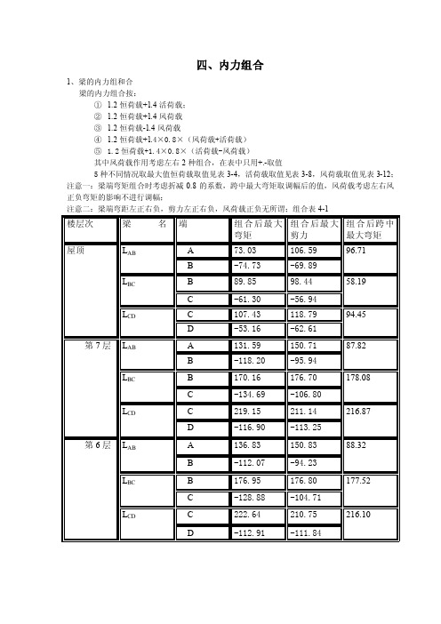 四、内力组合