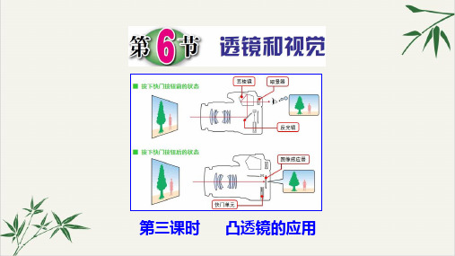 七年级下科学《透镜和视觉》PPTPPT课件浙教版