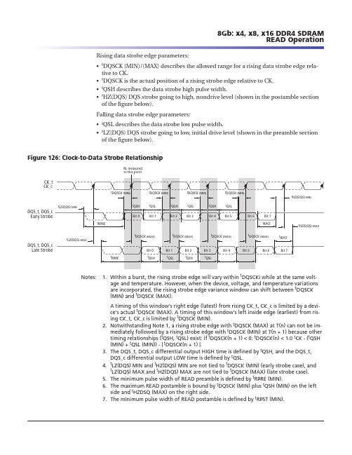 MEMORY存储芯片MT41J64M16JT-093G G中文规格书