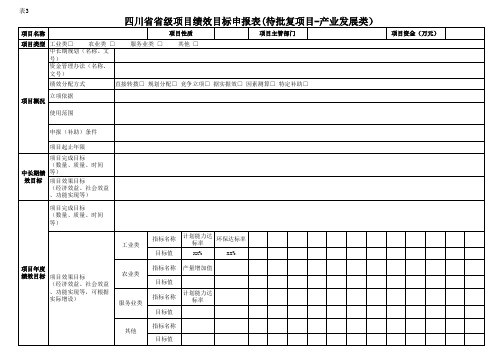 四川省省级项目绩效目标申报表