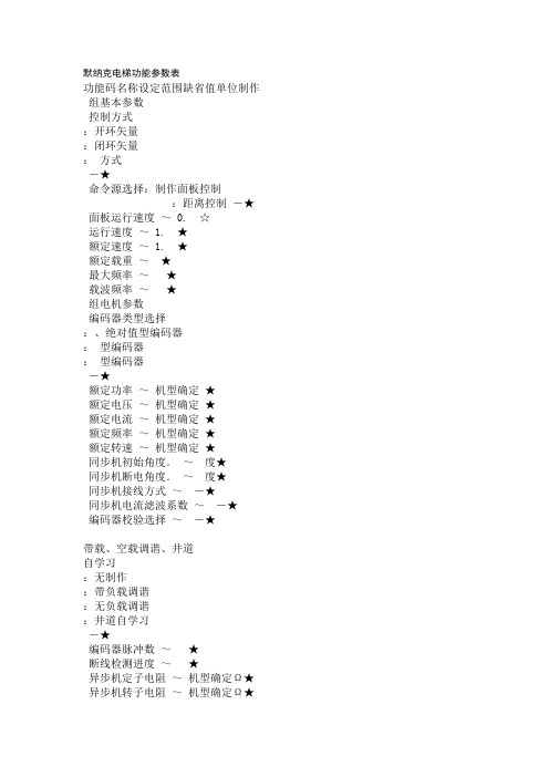 {JZ}默纳克电梯功能参数表231