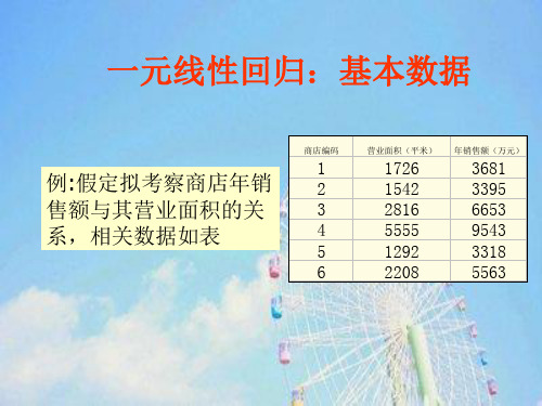 一元线性回归-商店面积与销售额PPT教学课件