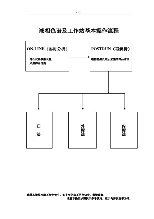 LCSOLUTION POSTRUN ANALYSIS(离线)操作步骤