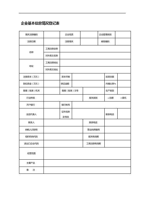 报关企业申请书与登记表汇总