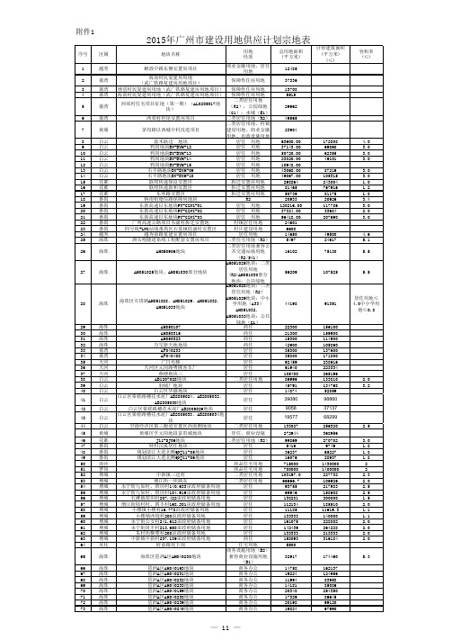 2015年广州市建设用地供应宗地表