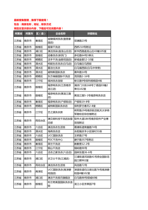 新版江苏省南京市洗衣店企业公司商家户名录单联系方式地址大全945家