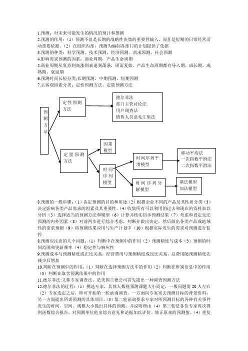 第三章：需求预测