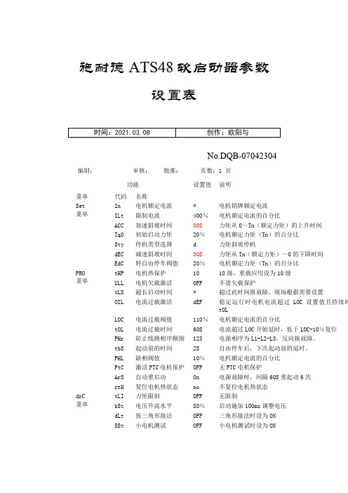 施奈德ATS48软启动器参数设置之欧阳与创编