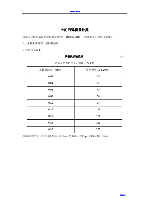 土的回弹模量计算(道路工程)