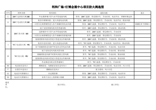 风阀选型表