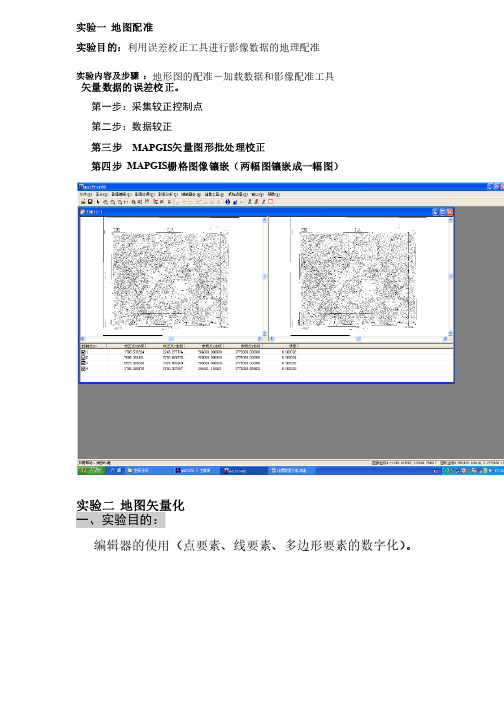 空间分析实验报告