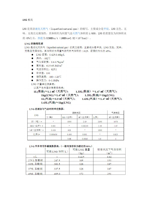 LNG液态天然气相关知识