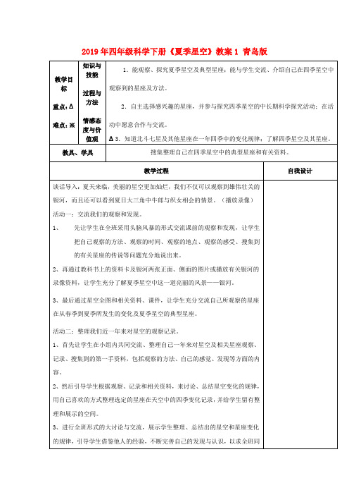 (小学教育)2019年四年级科学下册《夏季星空》教案1 青岛版