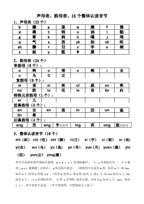 声母表,韵母表,16个整体认读音节-16个整体认读表