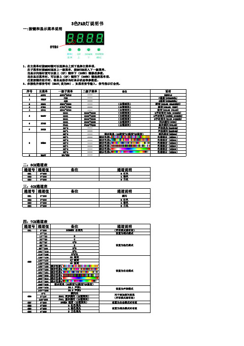 四色(三色)PAR灯说明书