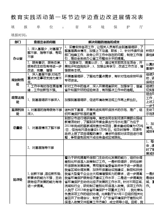 教育实践活动第一环节边学边查边改进展情况表