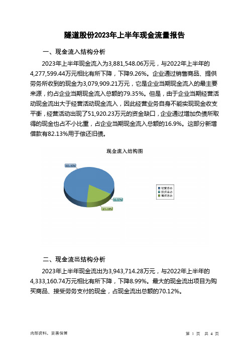 600820隧道股份2023年上半年现金流量报告