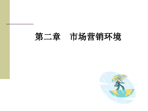 市场营销微观环境与宏观环境PPT(17张)