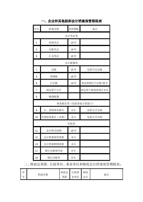 会计档案保管表格(完整版《03》)