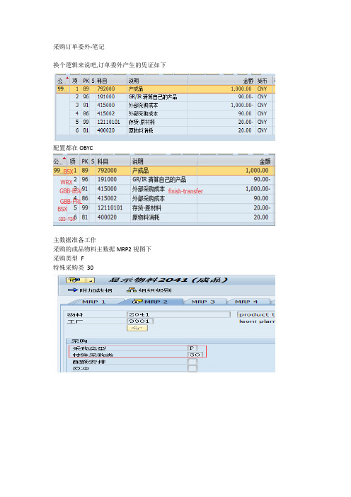 SAP采购订单委外配置说明