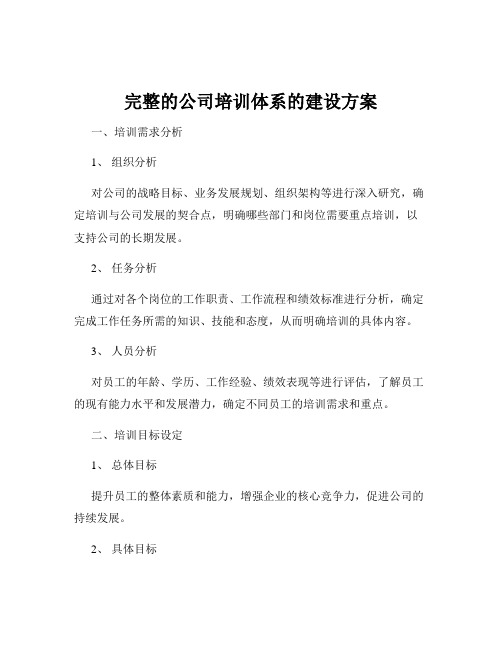 完整的公司培训体系的建设方案