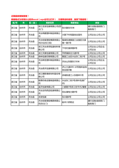 2020新版浙江省台州市天台县包装材料有限公司工商企业公司商家名录名单黄页联系方式大全14家