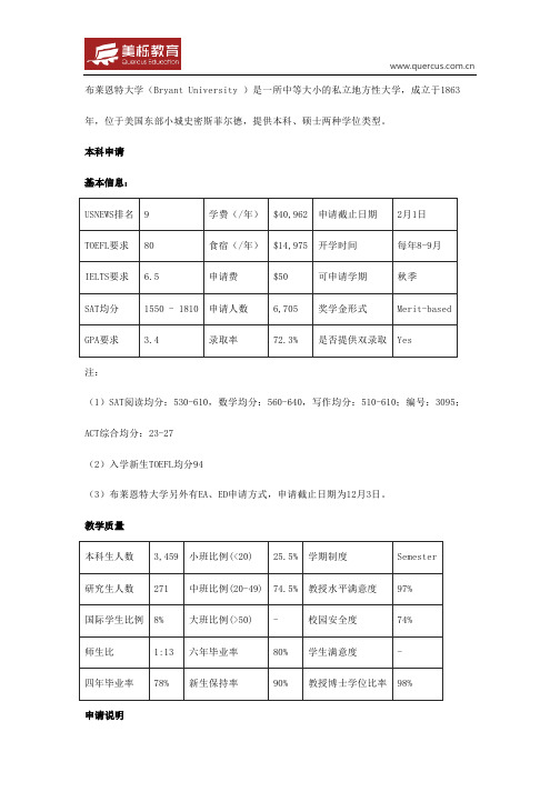 美国布莱恩特大学介绍