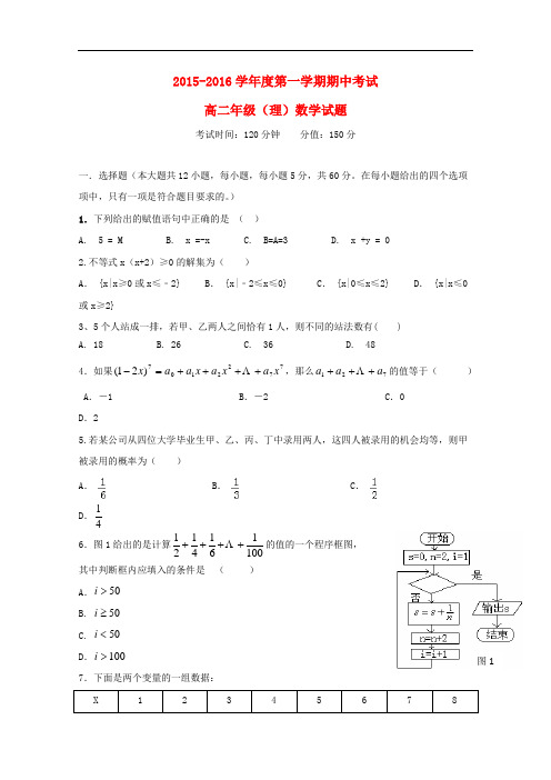 江西省铅山一中 、横峰中学高二数学上学期期中试题 理