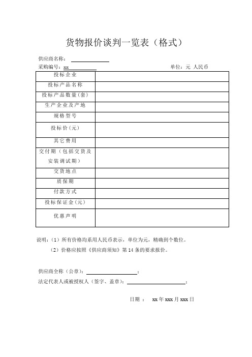 货物报价谈判一览表(格式)