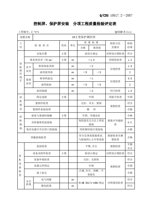 控制屏、保护屏(完)