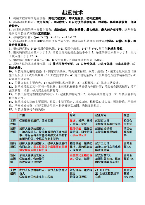 起重技术
