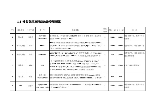 疾控中心机房设备预算费用