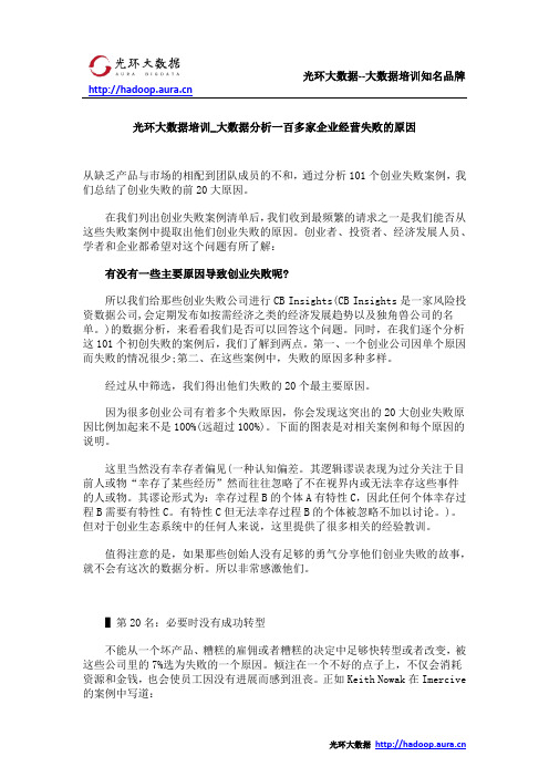 光环大数据培训_大数据分析一百多家企业经营失败的原因