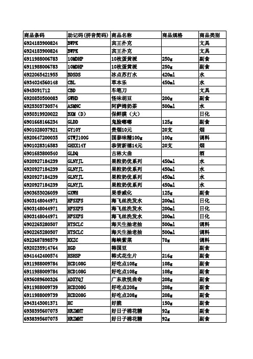 便利店进货详细商品清单