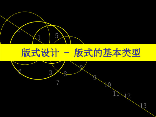 版式设计-版式的基本类型ppt课件