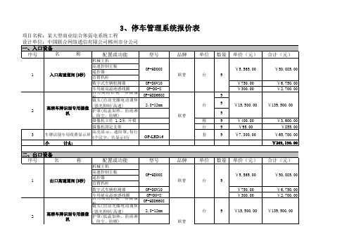 某大型商业综合体智能化工程清单(含单价)