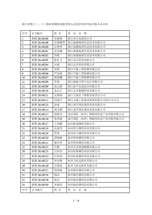 浙江省第十二、十三期涉密测绘成果管理人员岗位培训考试合