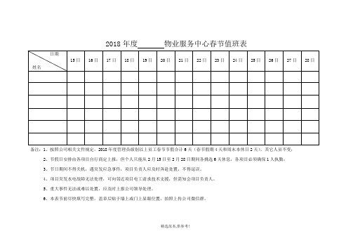 XX年物业公司春节值班表(模板)