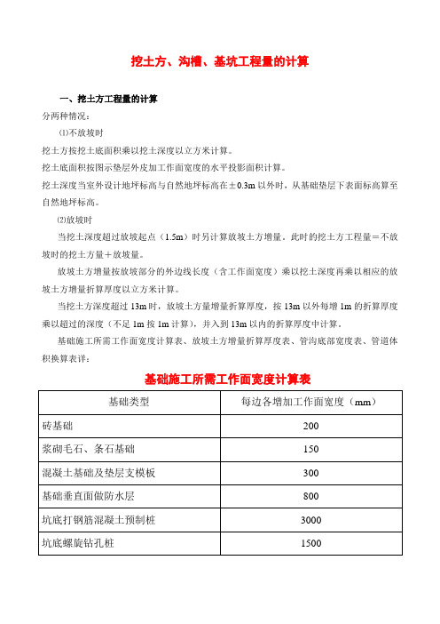 挖土方、沟槽、基坑工程量计算