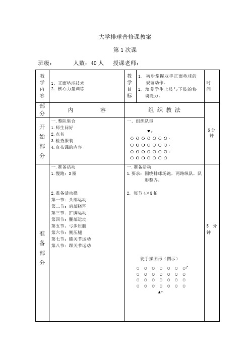 大学排球普修课教案