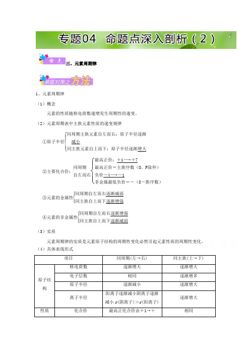 2019年高考题型揭秘之理综化学 题型04 物质结构 元素周期律 专题04 命题点深入剖析(2) Word版含解析