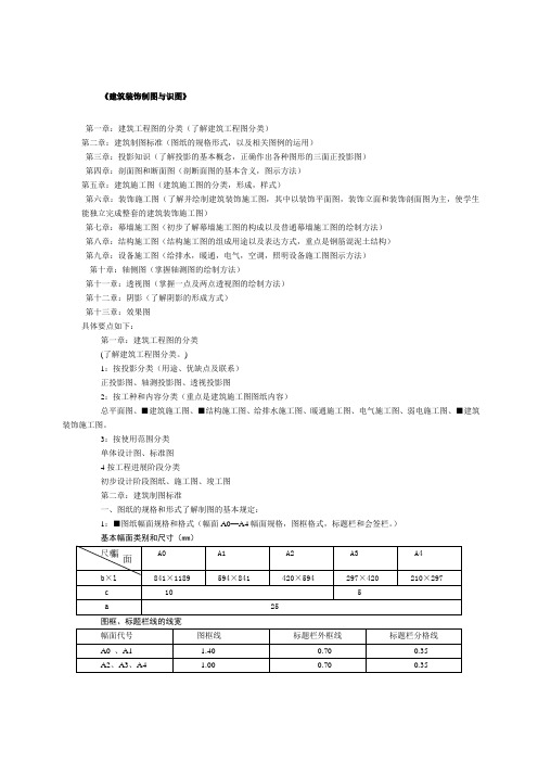 建筑装饰识图1